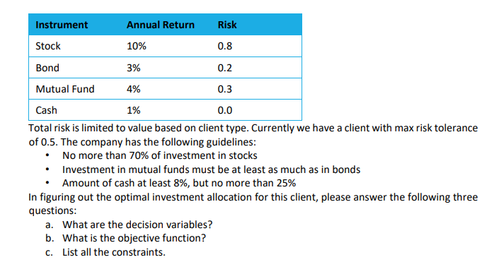 please help with below Total risk Is limited to value based on