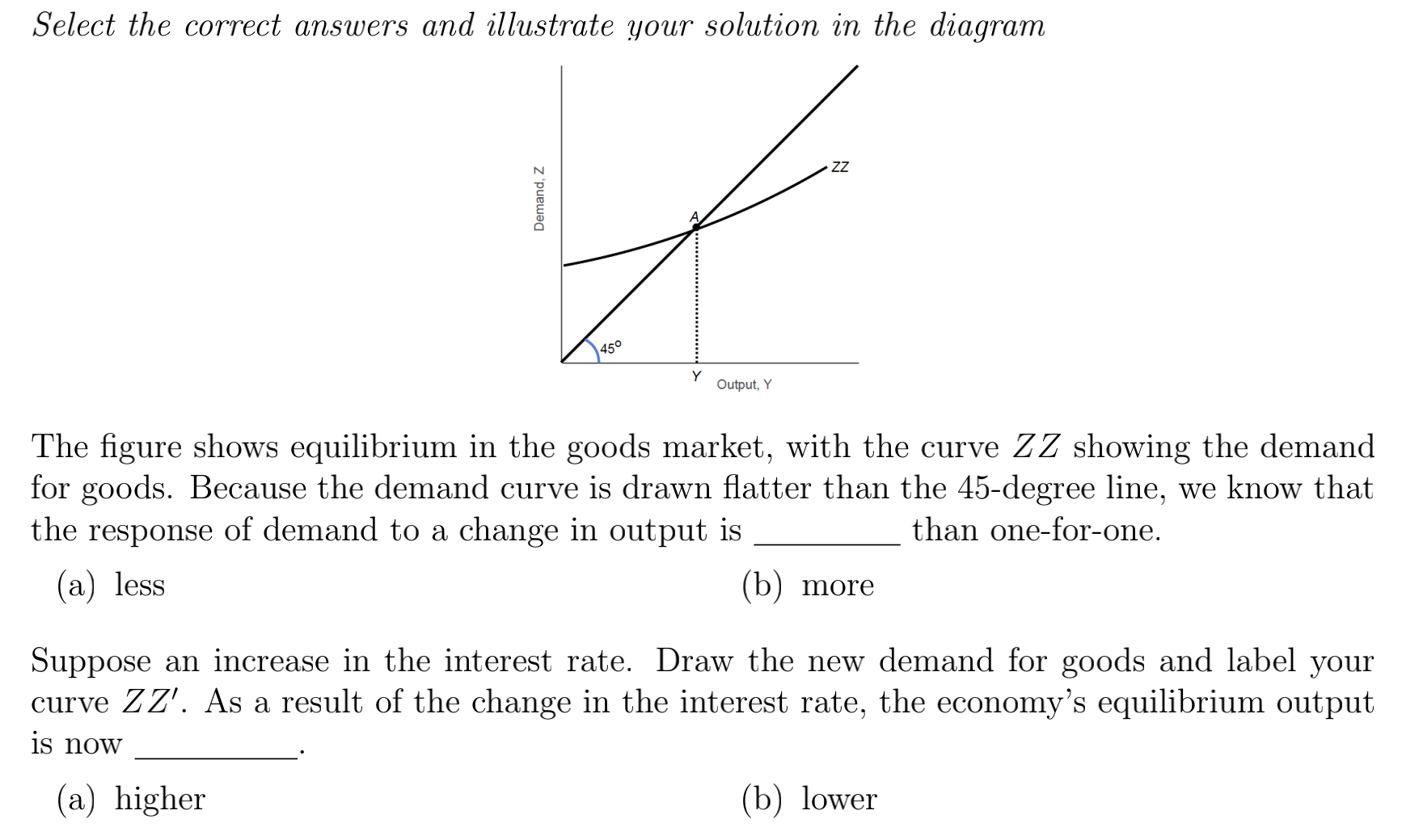 Demand. Z Y Omput, v The gure shows equilibrium in the goods