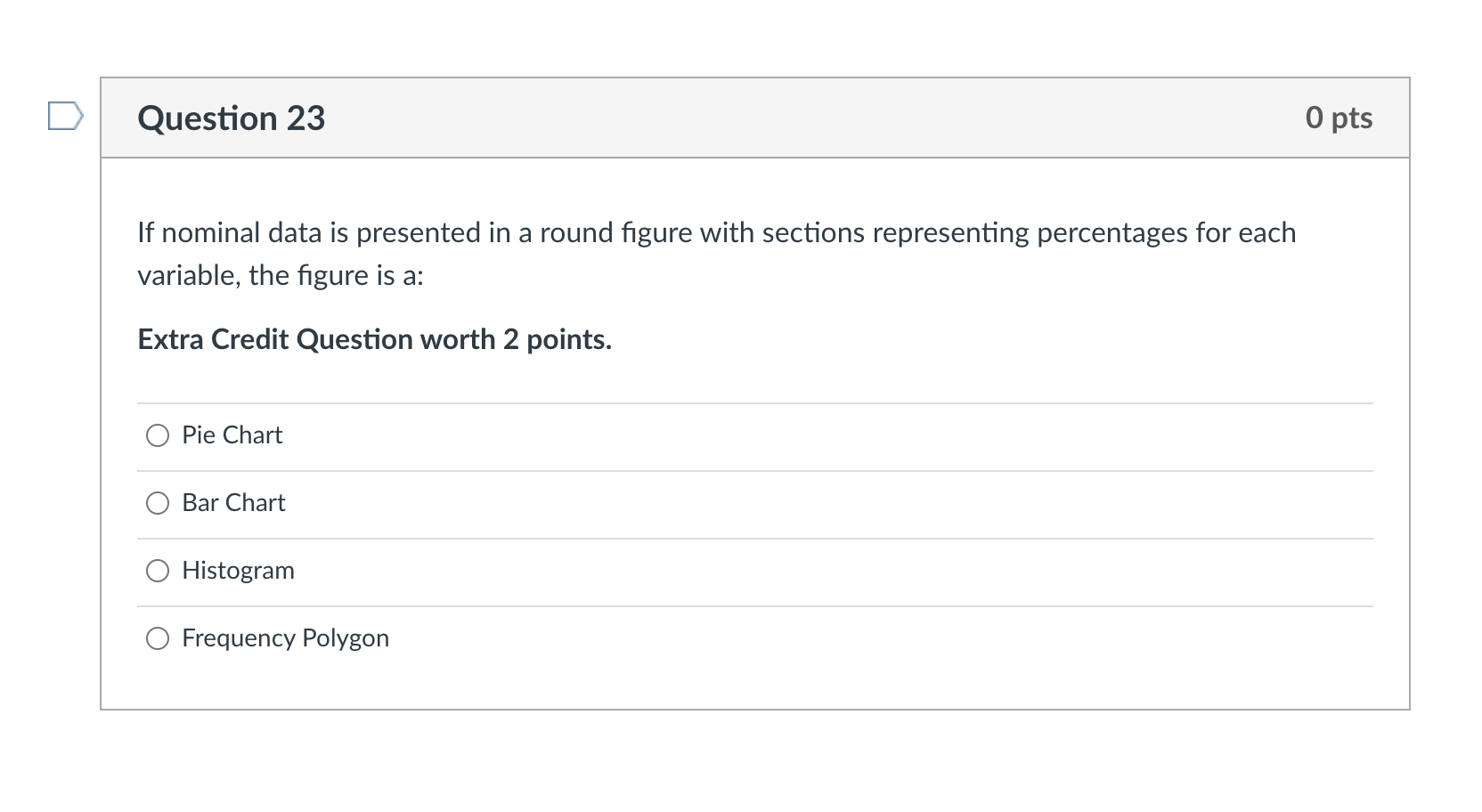 is the standard deviation for these students' quiz scores?D Question 6 10