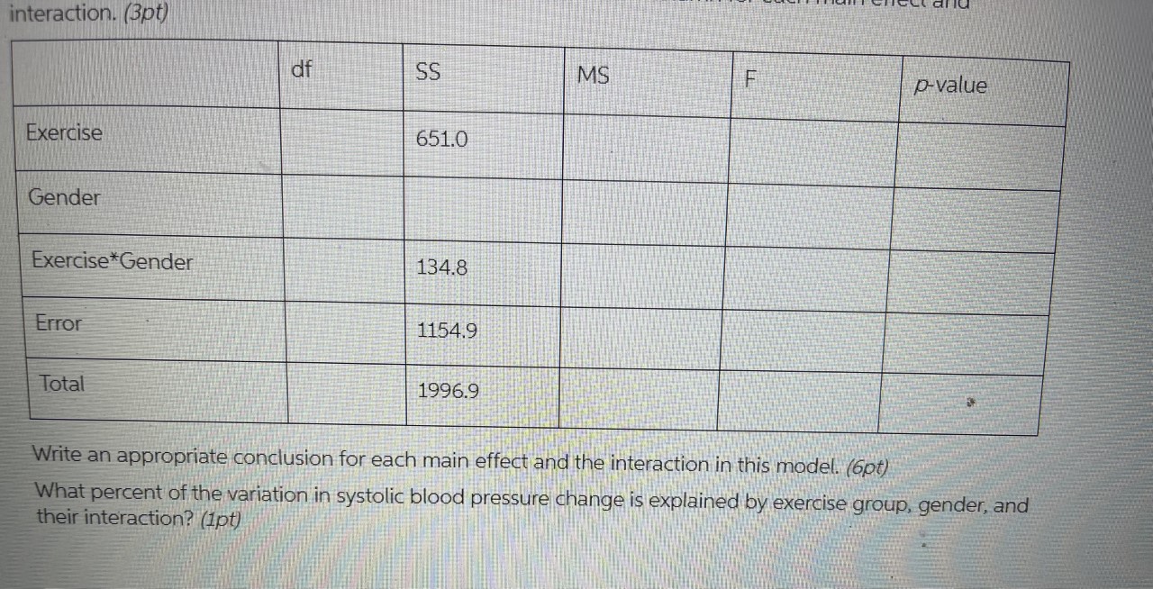 A research study compared three different exercise regimens in their effectiveness in