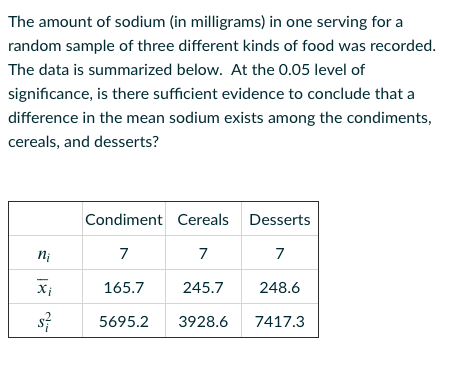 I need help with this problem please : The amount of sodium