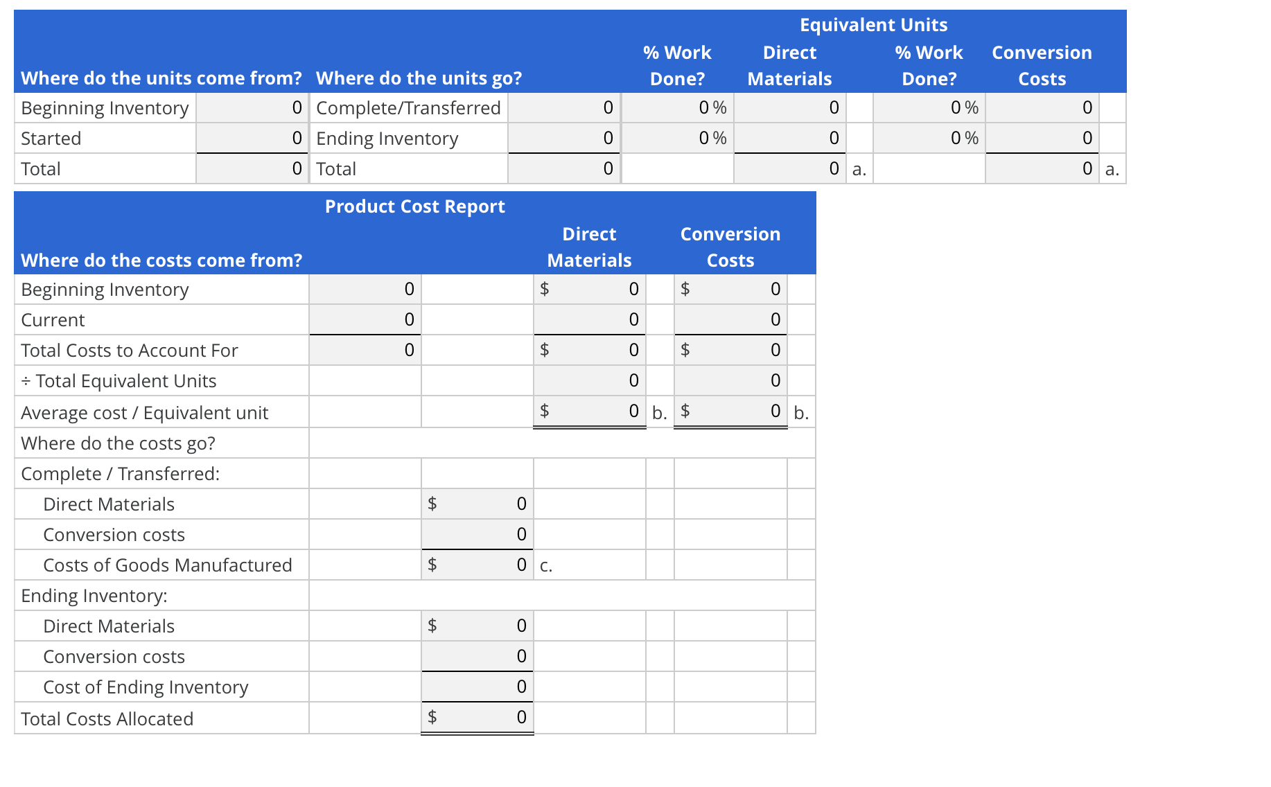 department work-in-process account for the month ofJune 2019: Beginning inventory (700 units,