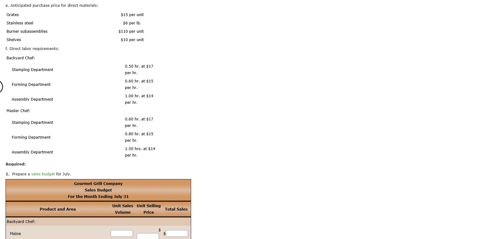 product 4 units per unit of product 6 units per unit of
