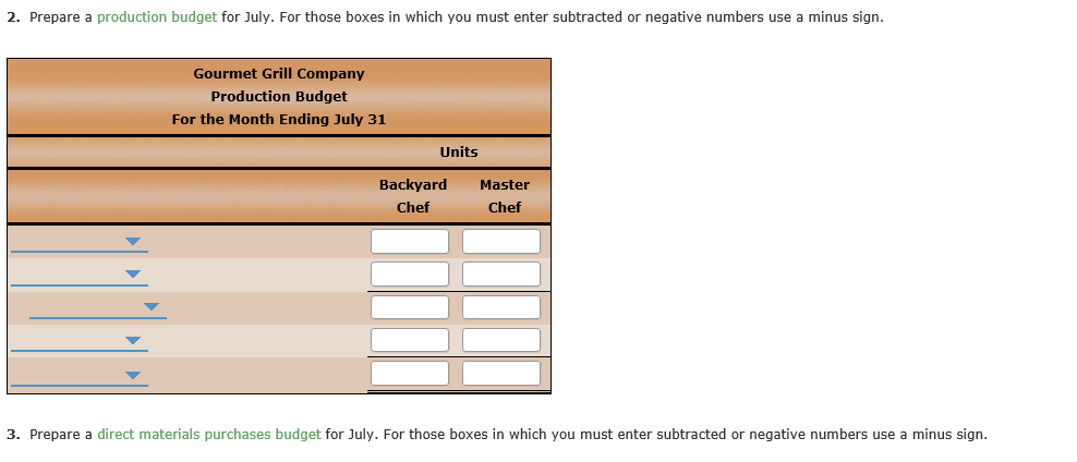 product 42 lbs. per unit of product 4 units per unit of