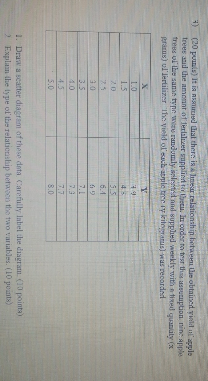 solve them please ) (20 points) It is assumed that there is