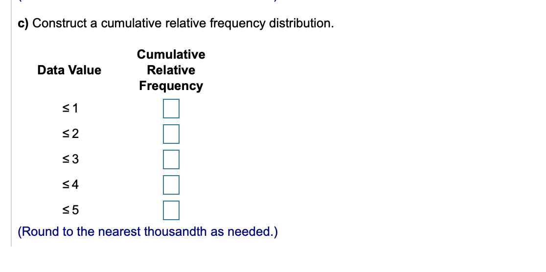 Data Value Frequency b) Construct a relative frequency distribution. 1 c) Construct