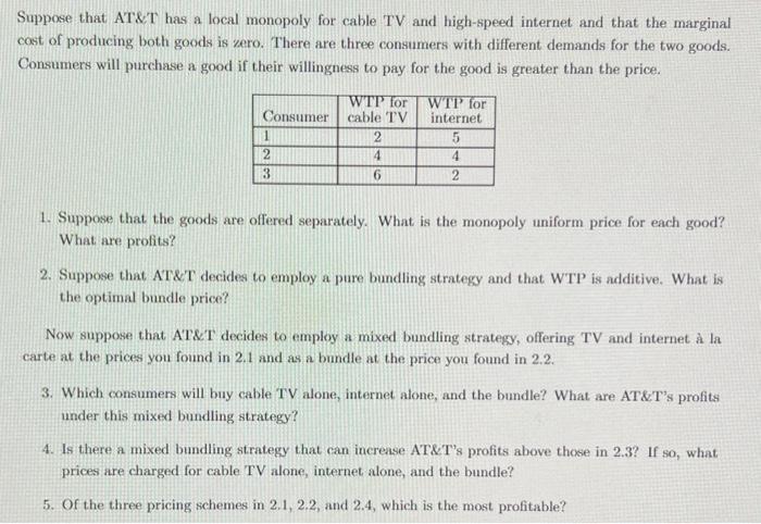 Y7 Suppose that AT&T has a local monopoly for cable TV and
