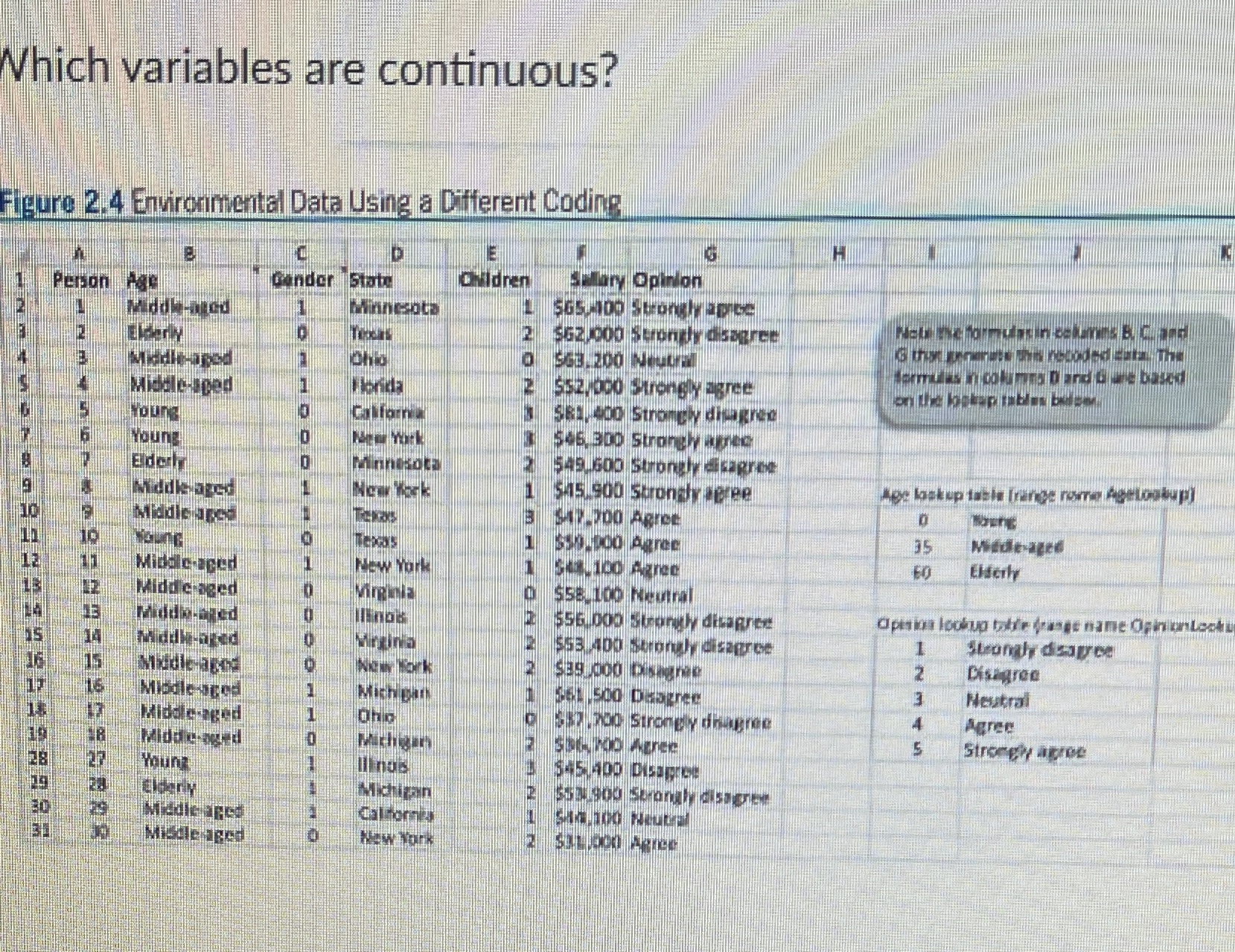  Which variables are continuous? Figure 2.4 Environmental Data Using a Different