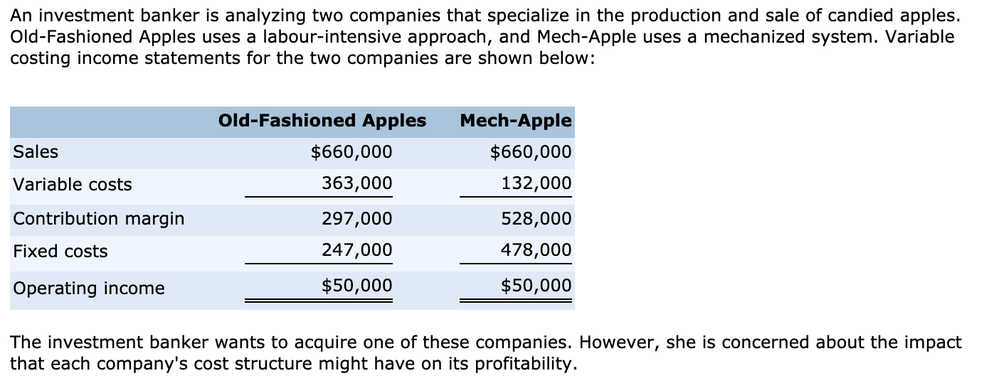 Old-Fashioned Apples uses a labour-intensive approach, and Mach-Apple uses a mechanized system.