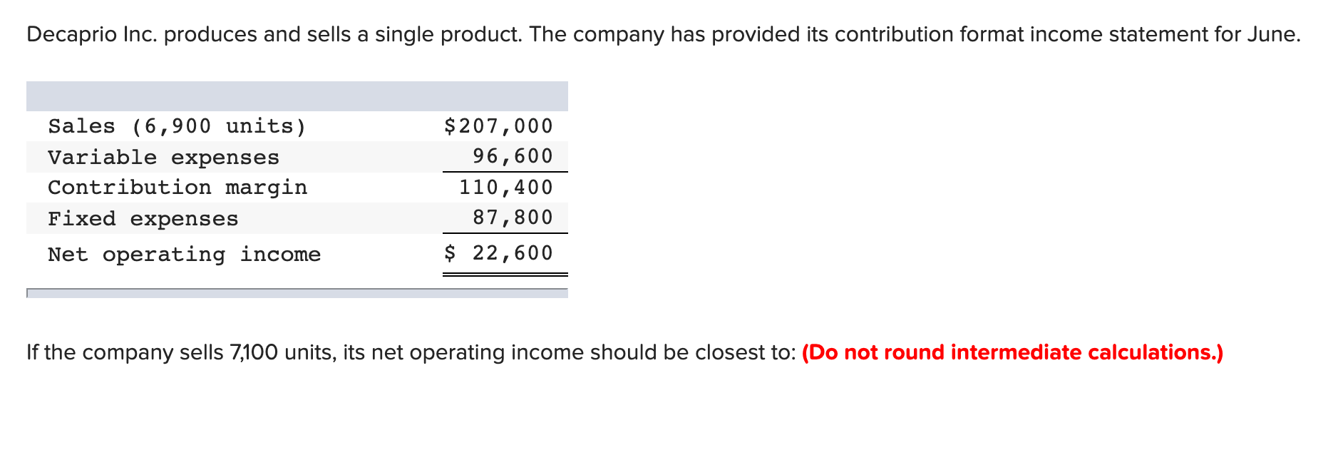 0 Net operating income $ 9 , 00 0 If sales decline