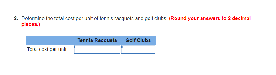 clubs using a patented forming process and highdualityr handnishing. Products move through