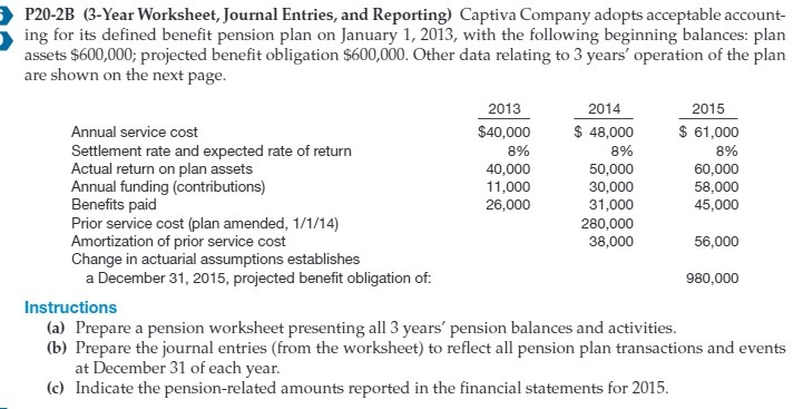 Entries , and Reporting) Captiva Company adopts acceptable accoun ing for its