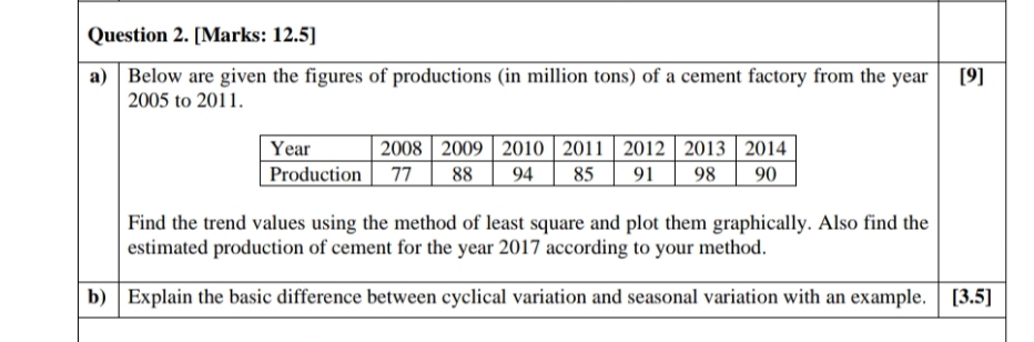 question in statistics.please answer quickly Question 2. [Marks: 12.5] a) Below are