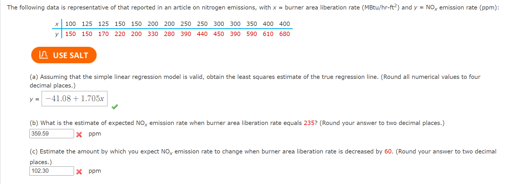 I need correct answer for given question. The following data is representative