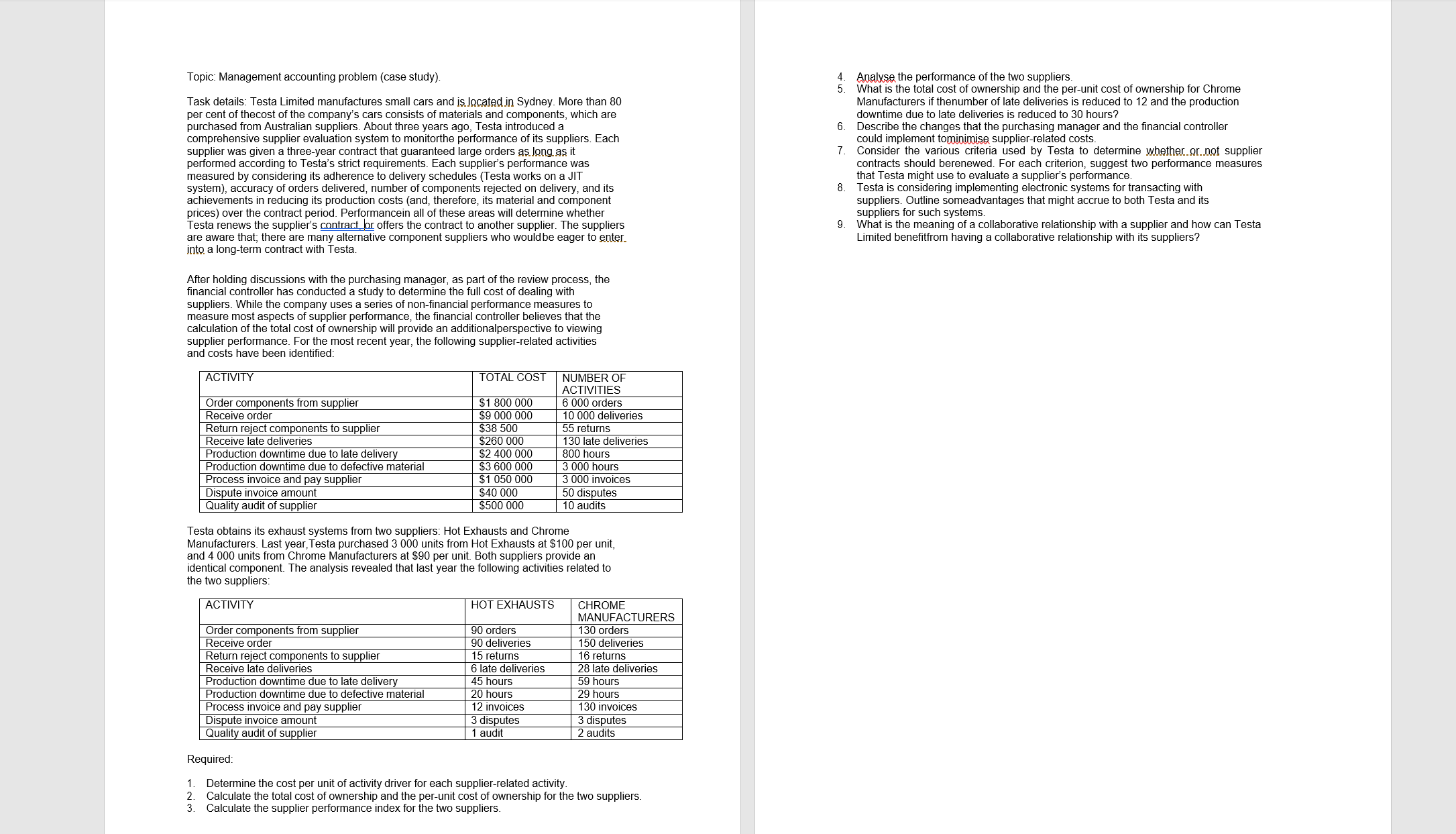 Please support the analysis with reference (minimum 6 suitable, reliable, current