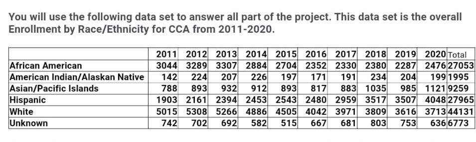 the question number and actual question you are solving and put things