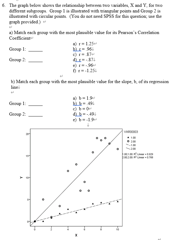 Residence hall Approved housing Other Count 20 Other Junior Senior Freshman Sophomore