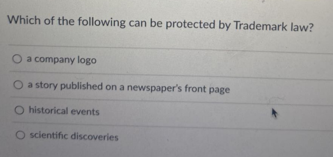 published on a newspaper's front page O historical events C) scientific discoveries