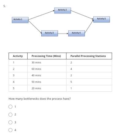 mins 2 40 mins 4 20 mins 10 mins 2 5 20