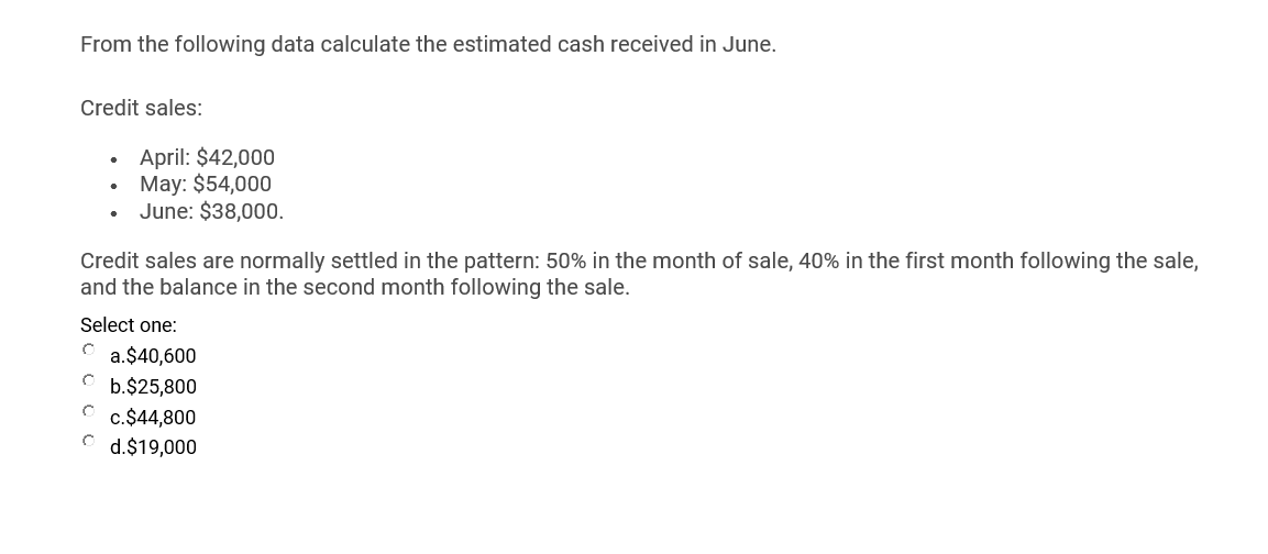 F c.$1 received in the future is worth less than $1 received