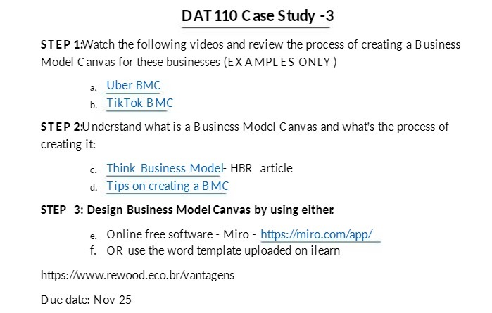 review the process of creating a Business Model Canvas for these businesses