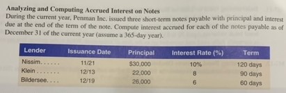 Assist with working this problem. I don't fully understand. Please show work