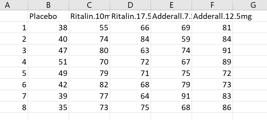 84 59 84 47 80 63 74 91 4 51 70 72