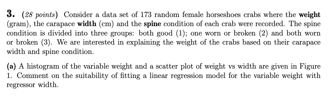 of the crabs based on their carapace width and spine condition. (a)
