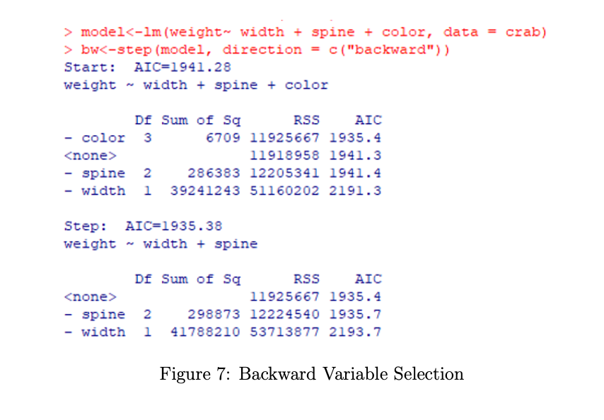 Histogram of weight Density 0.0 0.1 0.2 0.3 0.4 0.5 0.6 weight