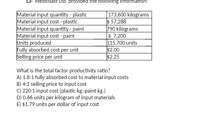 13- Westcoast Lta. provided the following Information: Material input quantity -