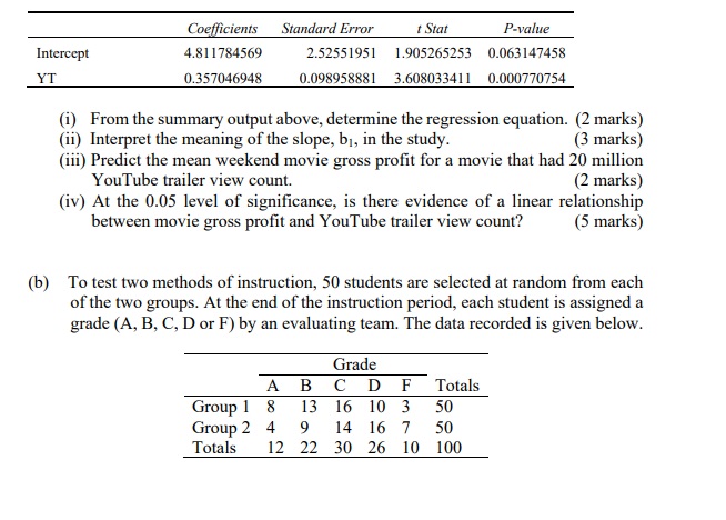Please help me quick Question 4 (a) An analyst in a