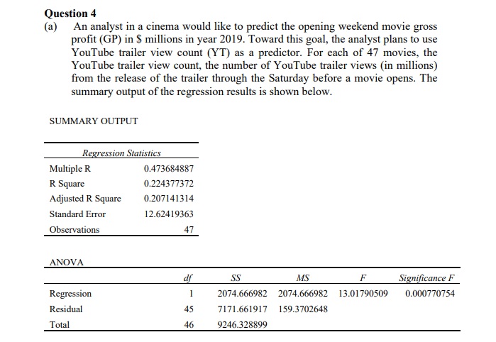 in $ millions in year 2019. Toward this goal, the analyst plans