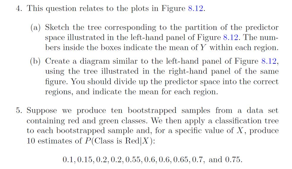 4. This question relates to the plots in Figure 8.12. (a) Sketch