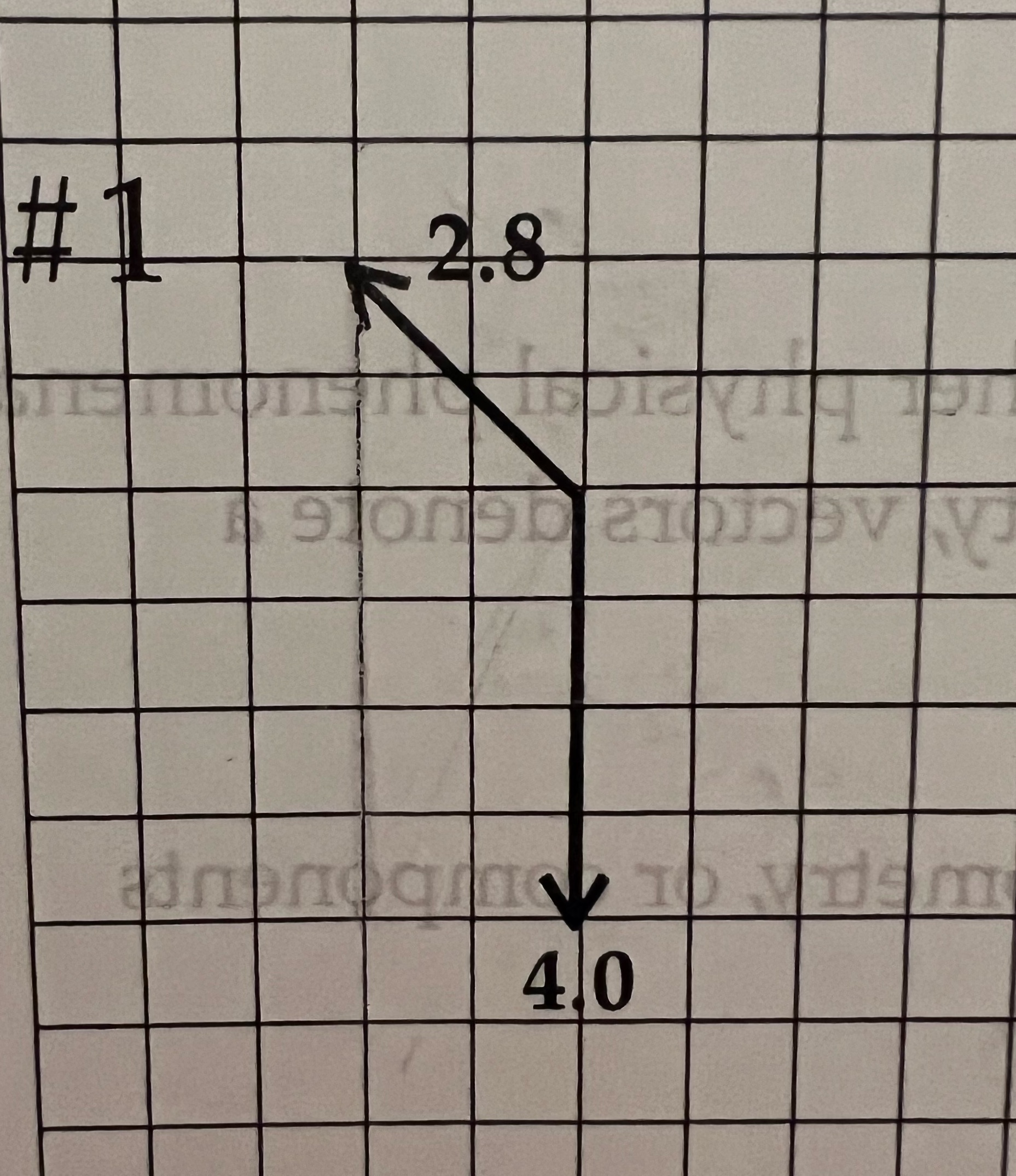 than short.2) Redraw the tail of the second vector onto the head
