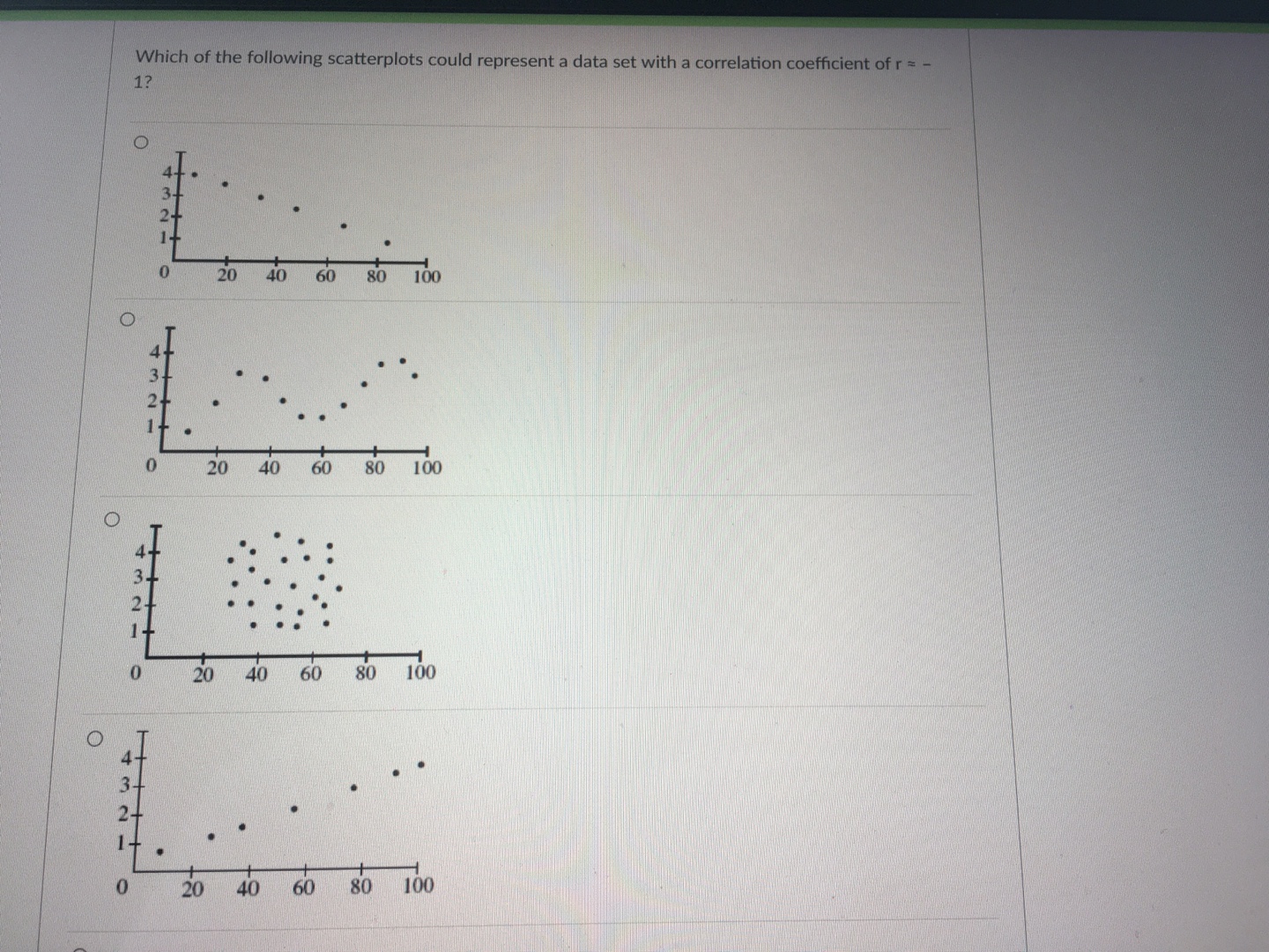 of the same sex? O 0.1327 O 0.2503 O 0.2499 O 0.0156
