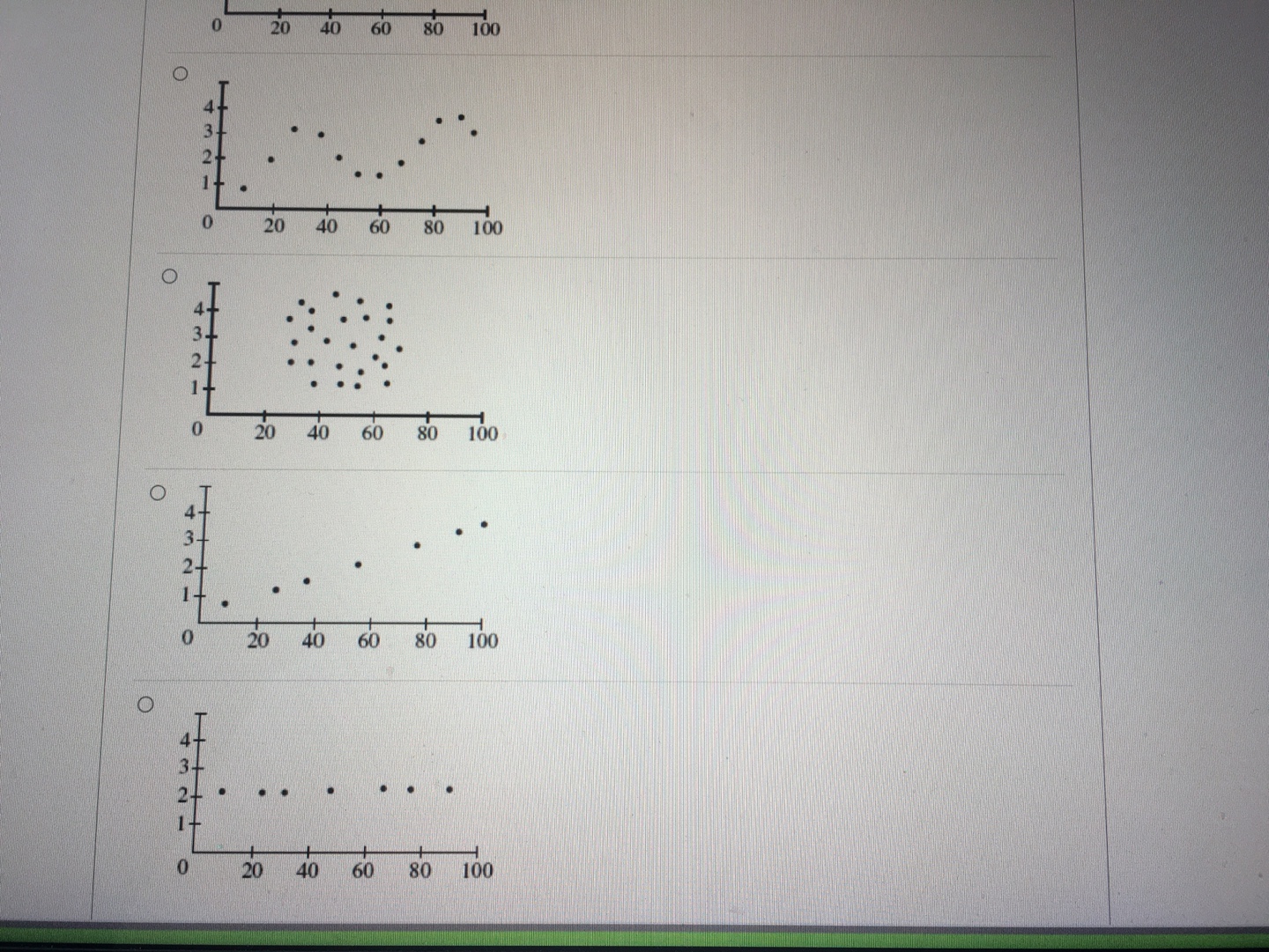O 0.1177 10D Question 41 1 pts Eight friends decide to put