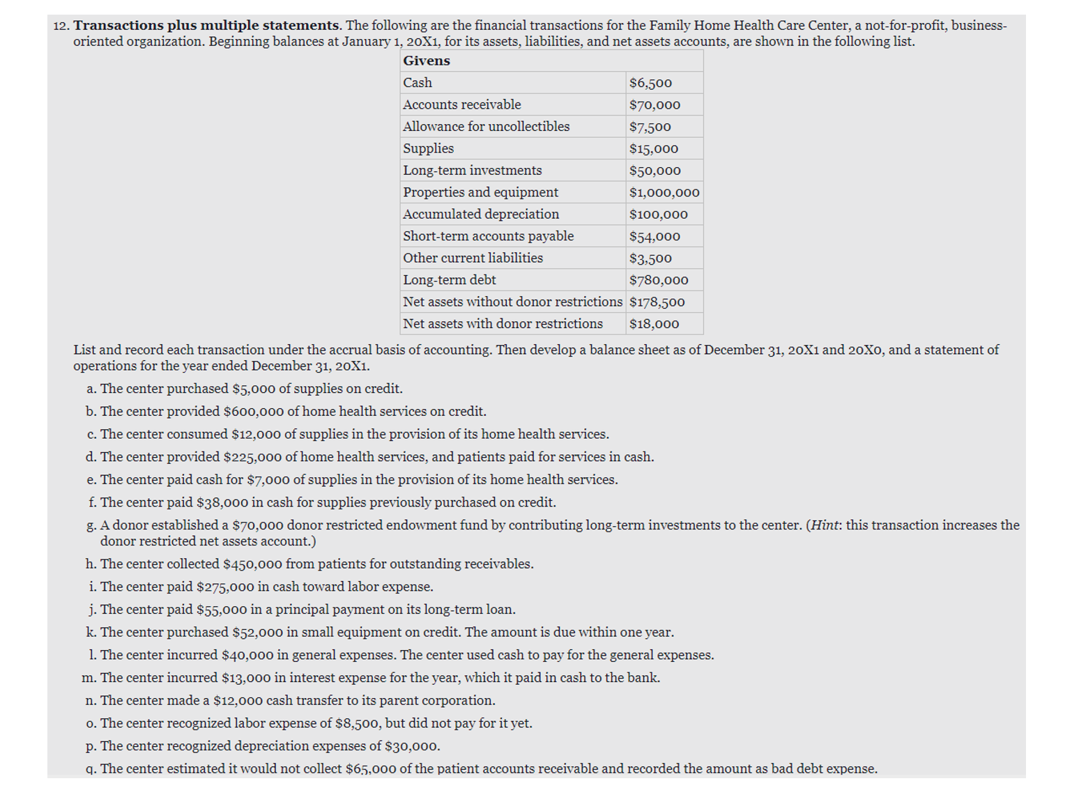 Not sure where to start. I need help completing this problem. With