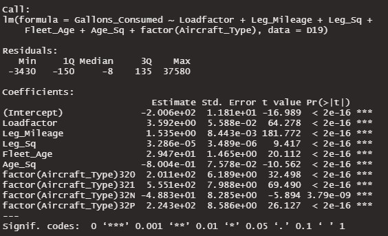 Call: 1m(formula = Gallons_Consumed ~ Loadfactor + Leg_Mileage + Leg_5q +