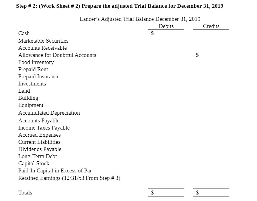 Balance for December 31, 2019 Lancer's Adjusted Trial Balance December 31, 2019