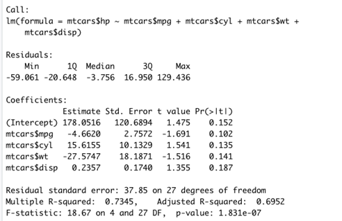The statistical software R contains many in-built datasets. One such dataset is