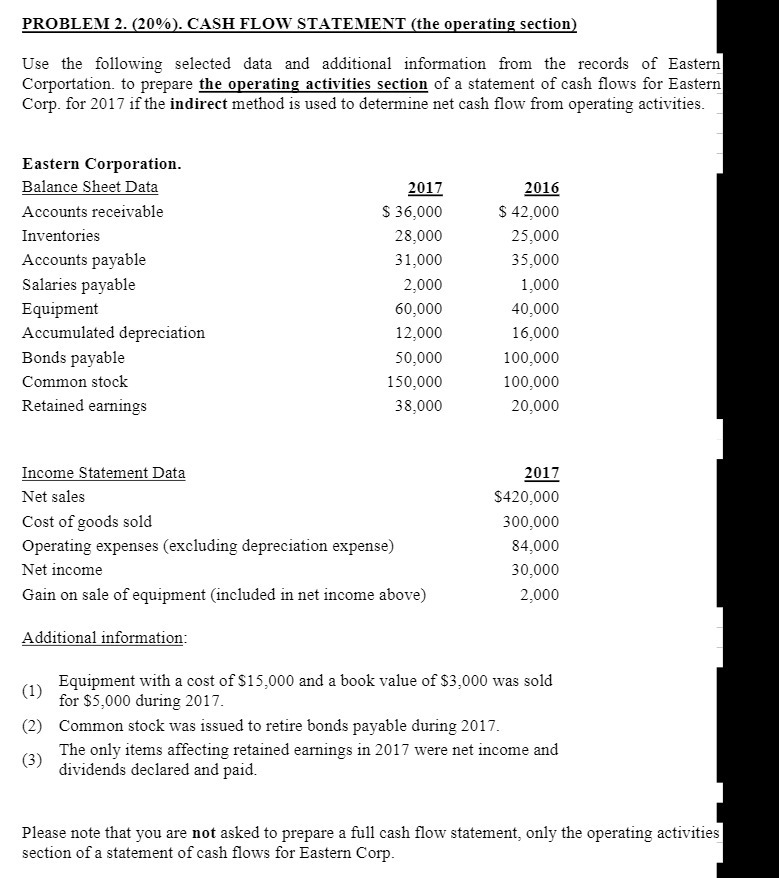  PROBLEM 2. (20%). CASH FLOW STATEMENT (the operating section) Use the