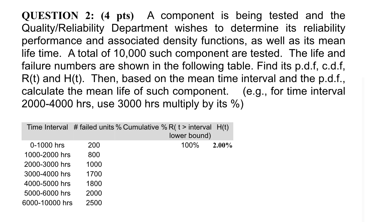 Quality/Reliability Department wishes to determine its reliability performance and associated density functions,