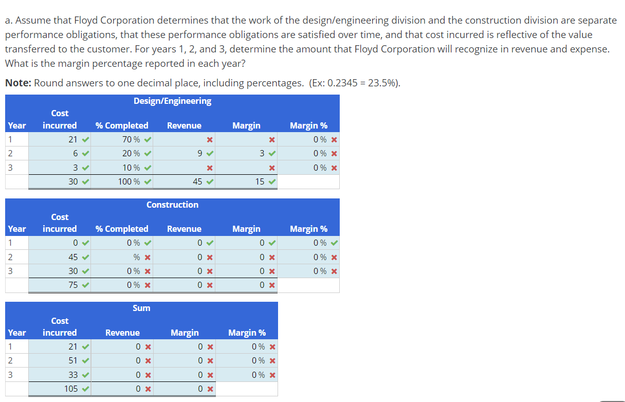 company that designs and builds office buildings, apartment buildings, distribution warehouses and