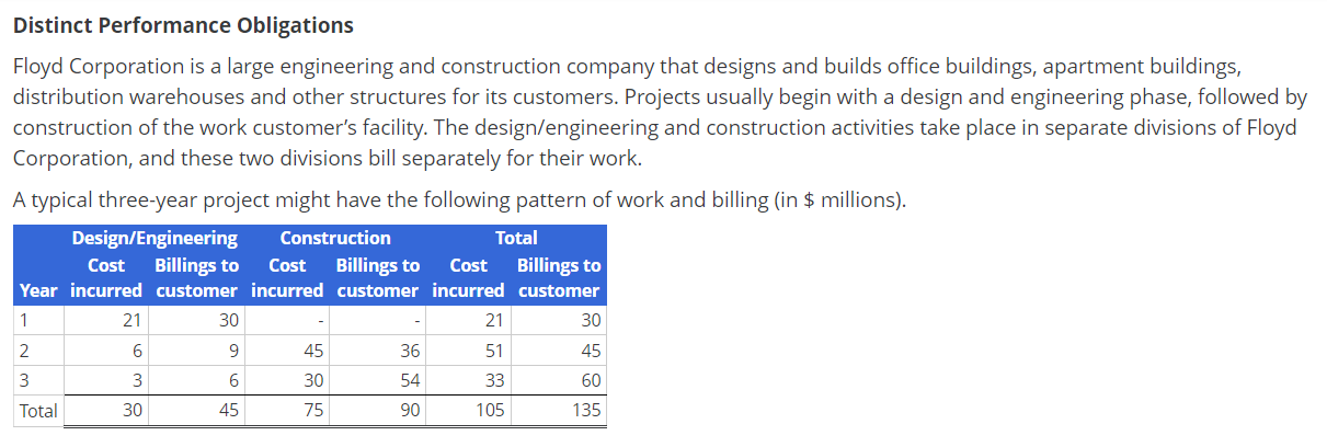 engineering phase, followed by construction of the work customer's facility. The design/engineering