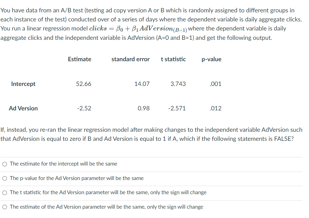 You have data from an A/B test (testing ad copy version