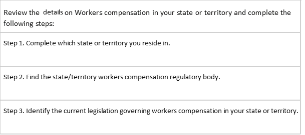 Knowledge Assessment 1. Outline the relationship between the Building Code of Australia