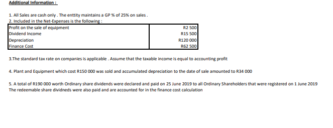 ended 30 June 2019 : Bar Limited Statement of cash flows for