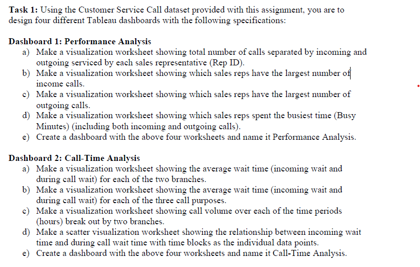 following specifications: Dashboard 1: Performance Analysis a} Make a visualization worksheet showing