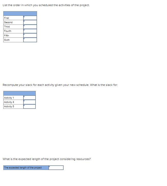 resource schedule using as your template the loading chart below. Use the