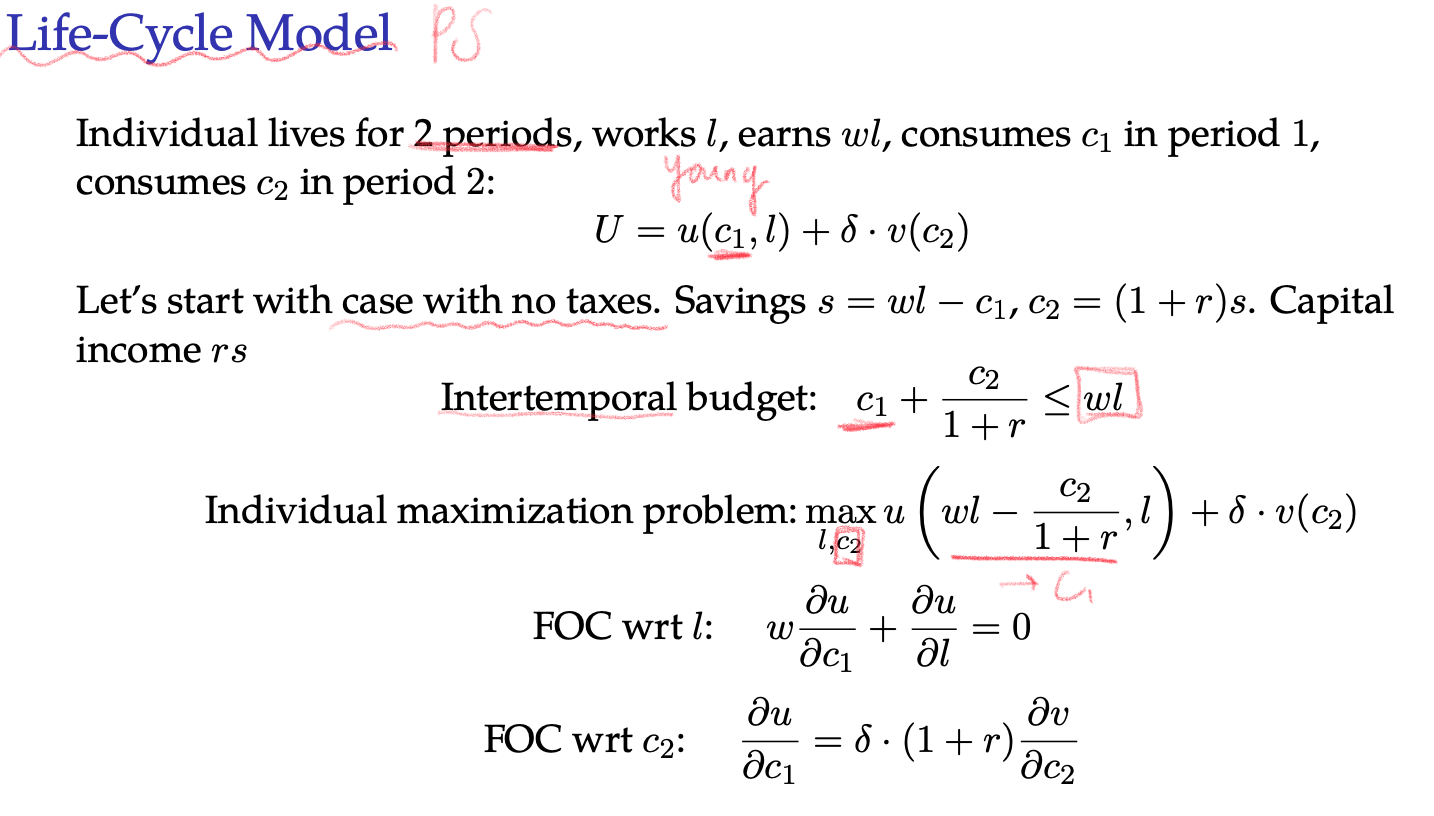 v(c2) Let's start with case with no taxes. Savings s = wl
